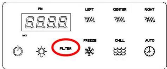 Crathco IPro 3E - Alarme de nettoyage du filtré - 1