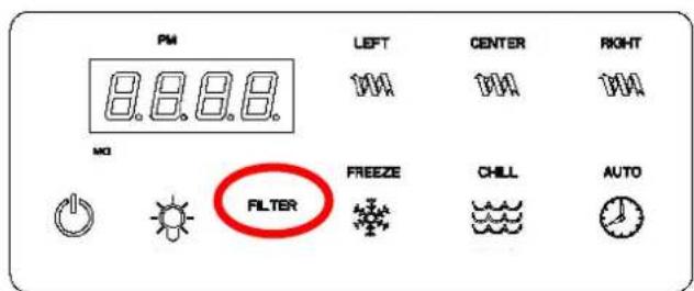 Crathco IPro 3E - Allarme di puliziahetto - 1