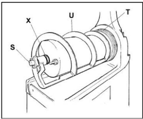 Crathco IPro 3E - IMPORTANT - 1