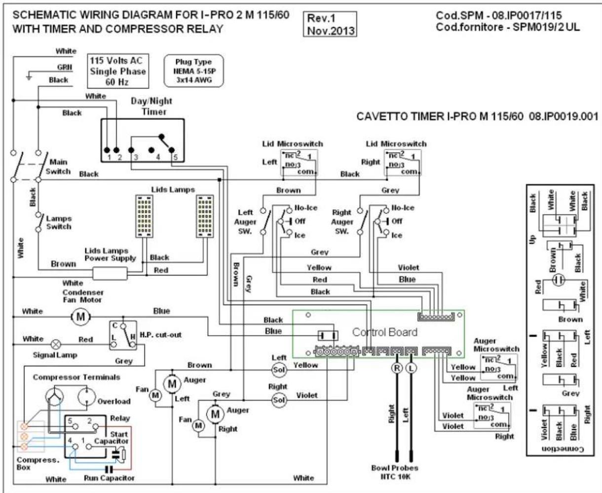 Crathco IPro 3E - SCHEMA ELETTRICO -WIRING DIAGRAM - 1