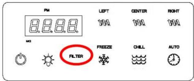Crathco IPro 3E - "FILTER CLEANING" Alarm - 1