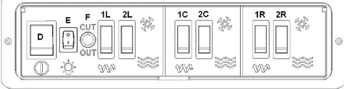 Crathco IPro 3E - Allarme CUT/OUT ed intervento pressostato di sicurezza - 2