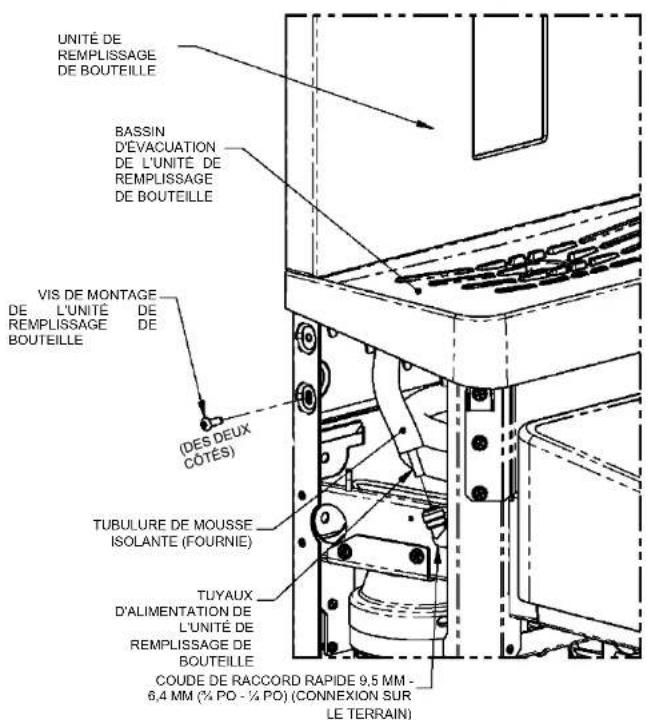 Haws 1212SFH - DÉTAILS DE L'INSTALLATION DE L'UNITÉ DE REMPLISSAGE DE BOUTEILLE - 2
