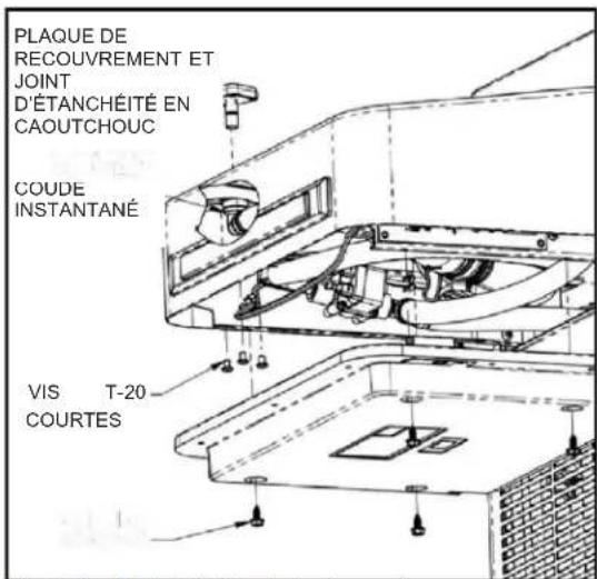 Haws 1212SFH - F2. INSTALLATION DE LA OU DES PLAQUES DE RECOUVREMENT - (FACULTATIVE MAIS FORTEMENT RECOMMANDÉE) - 2