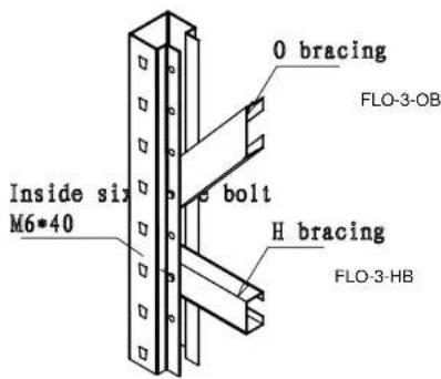 Vestil FLOW33 - 9