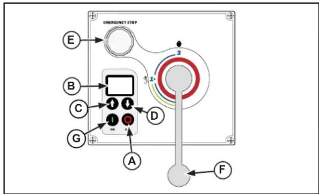 Vollrath 40762 - NOTE: - 1