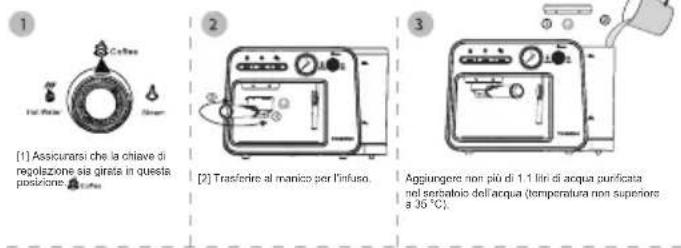 TORNADO TST693BGS - Modalità d'uso - 2