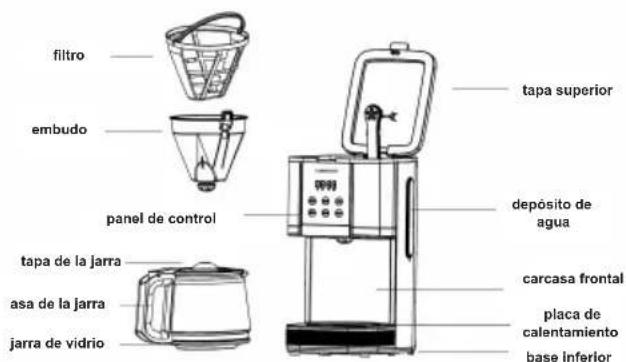 TORNADO TCM1429BGS - Conozca Su Cafeteria - 1