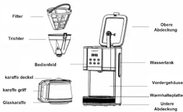 TORNADO TCM1429BGS - Ohre Kaffeemaschine Kennen - 1