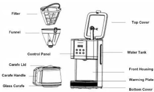 TORNADO TCM1429BGS - Know Your Coffee Maker - 1
