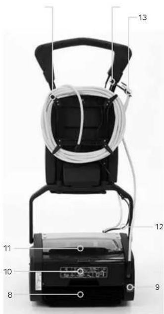TORNADO Vortex 13 TS050W13U - DIRECTRICES DEL OPERADOR - 3