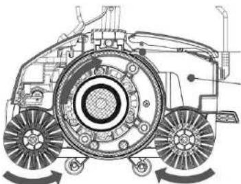 TORNADO Vortex 18 TS050W18U - MONTAJE - 6