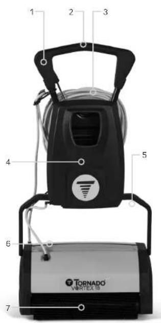 TORNADO Vortex 18 TS050W18U - KEY FEATURES - 1