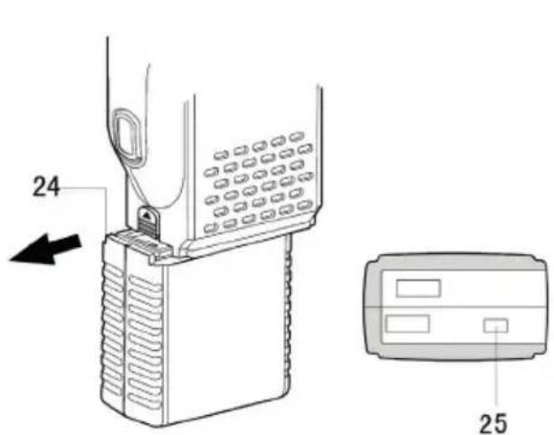 PNI Escort HP 62 - Important Note! - 3