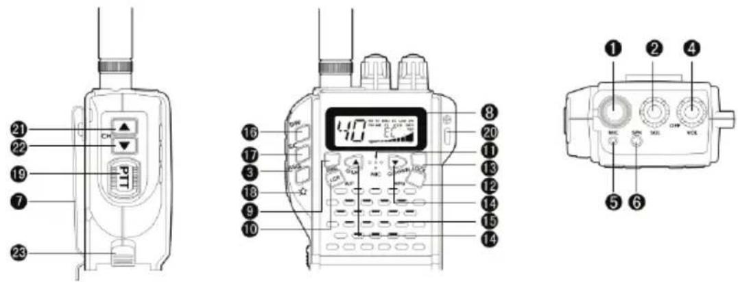 PNI Escort HP 62 - Nota importanta! - 1