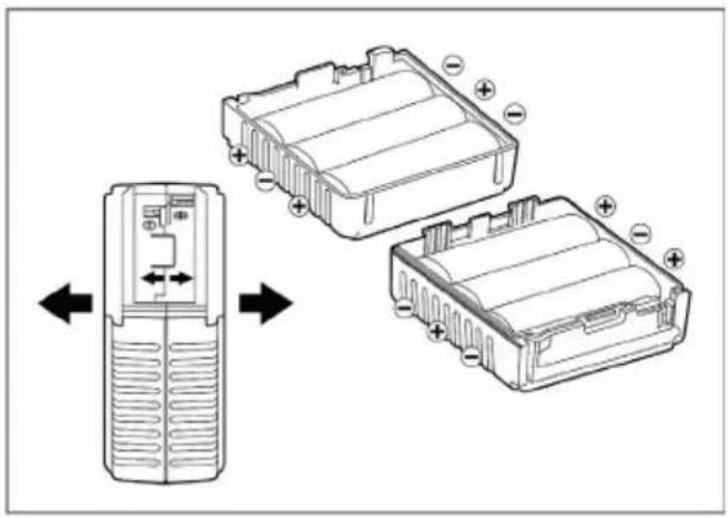 PNI Escort HP 62 - Nota importante! - 5