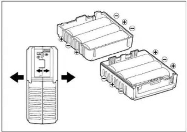 PNI Escort HP 62 - Важна бележка! - 6