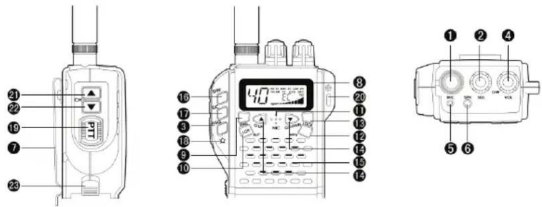 PNI Escort HP 62 - Important Note! - 1