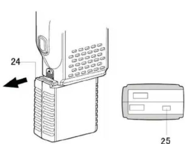 PNI Escort HP 62 - WICHTIG! - 3