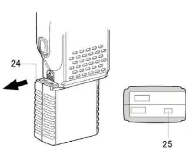 PNI Escort HP 62 - RO - 1