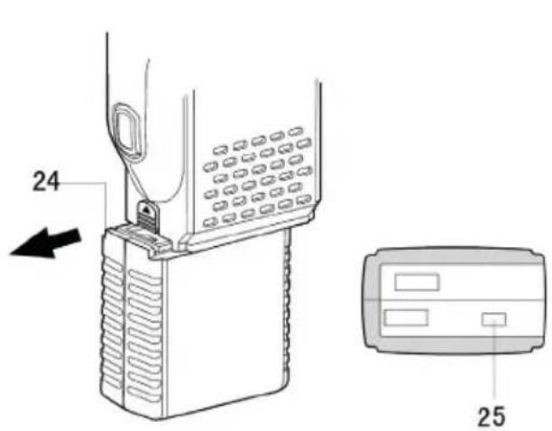 PNI Escort HP 62 - Nota importante! - 4