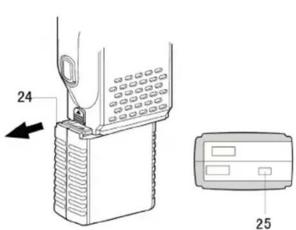 PNI Escort HP 62 - Важна бележка! - 5
