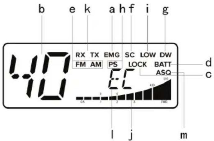 PNI Escort HP 62 - Важна бележка! - 4