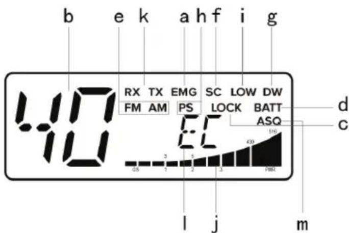PNI Escort HP 62 - Observation importante! - 2