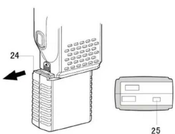 PNI Escort HP 62 - HU - 1