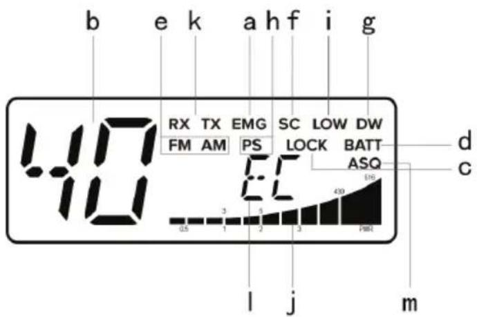 PNI Escort HP 62 - WICHTIG! - 2