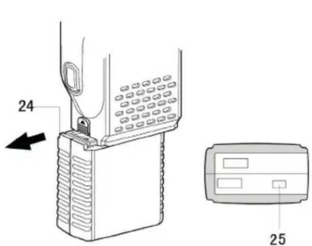 PNI Escort HP 62 - Observation importante! - 3