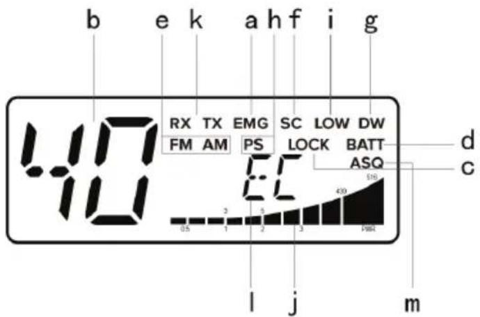PNI Escort HP 62 - Nota importante! - 2