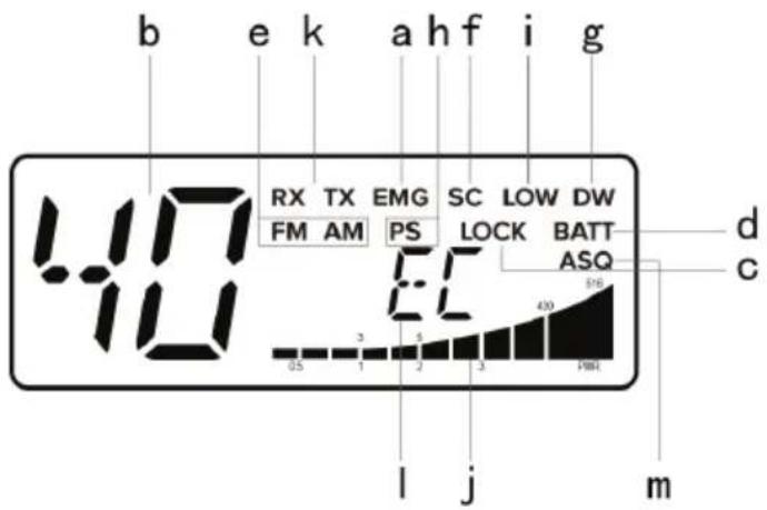 PNI Escort HP 62 - Important Note! - 2