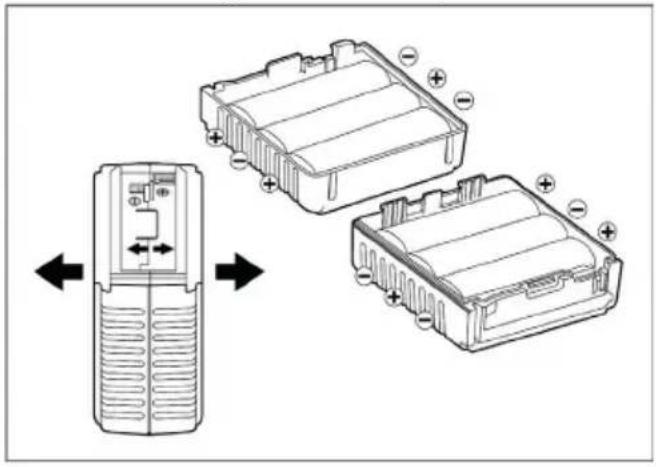 PNI Escort HP 62 - HU - 2