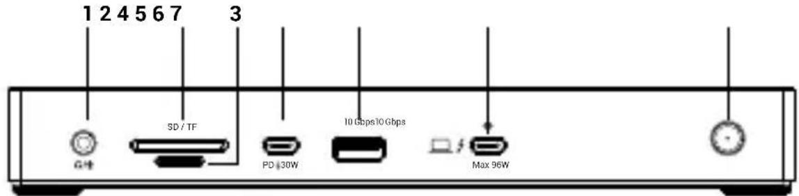 i-TEC TB4TRIPLEDOCKPD - Priekinis skydelis: - 1