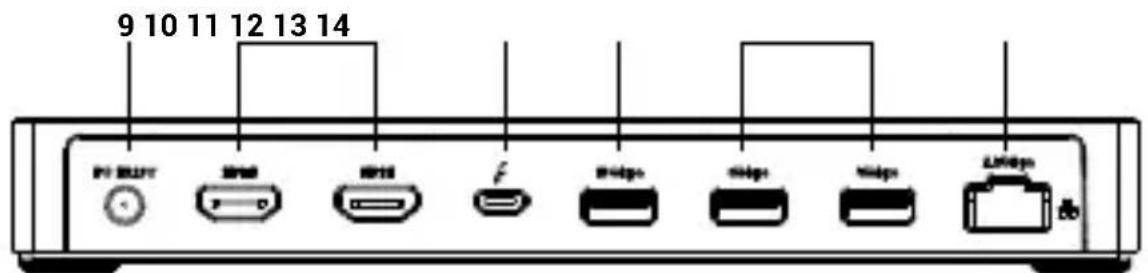 i-TEC TB4TRIPLEDOCKPD - Panneau arrêté - 1