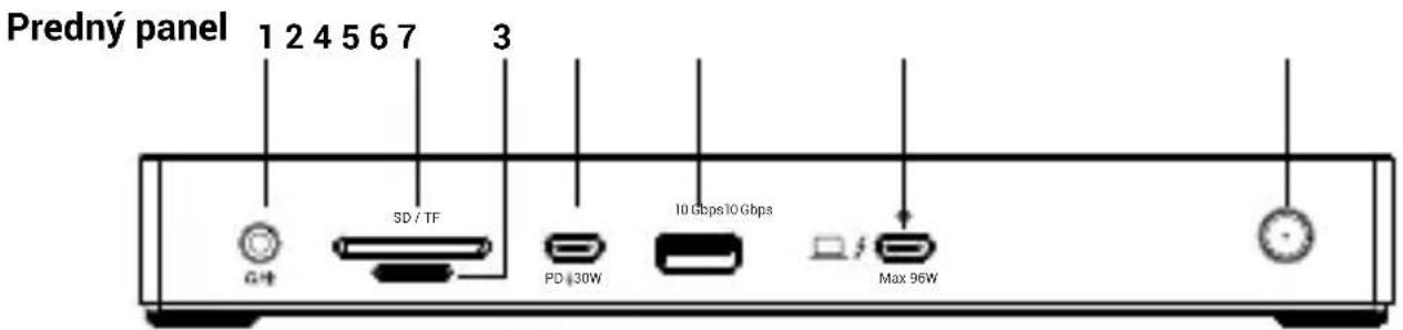 i-TEC TB4TRIPLEDOCKPD - POPIS - 1