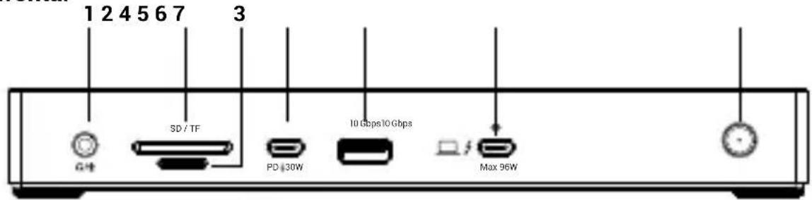 i-TEC TB4TRIPLEDOCKPD - DESCRÊÇÄO - 1