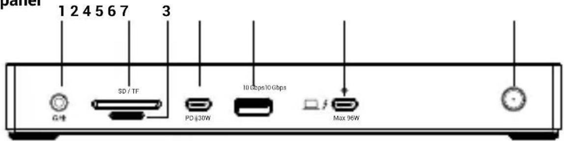 i-TEC TB4TRIPLEDOCKPD - Předné panel - 1