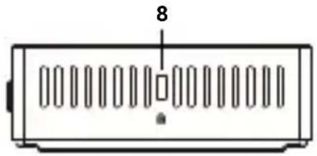 i-TEC TB4TRIPLEDOCKPD - Painel lateral: - 1