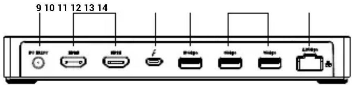 i-TEC TB4TRIPLEDOCKPD - Paneltrasero - 2