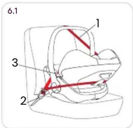 Silver Cross Glide Plus 360 - IMPORTANT – READ THE INSTRUCTIONS CAREFULLY BEFORE USE AND KEEP FOR FUTURE REFERENCE - 19