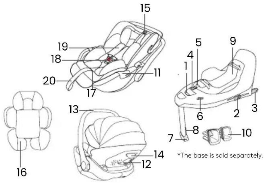Silver Cross Glide Plus 360 - IMPORTANT – READ THE INSTRUCTIONS CAREFULLY BEFORE USE AND KEEP FOR FUTURE REFERENCE - 1