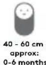 Silver Cross Glide Plus 360 - IMPORTANT – READ THE INSTRUCTIONS CAREFULLY BEFORE USE AND KEEP FOR FUTURE REFERENCE - 24
