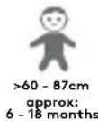 Silver Cross Glide Plus 360 - IMPORTANT – READ THE INSTRUCTIONS CAREFULLY BEFORE USE AND KEEP FOR FUTURE REFERENCE - 25