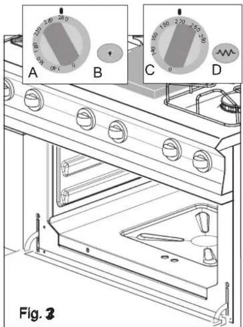 MBM G4SFE6 - Acendimento do Forno a Gás (Fig. 2) - 1