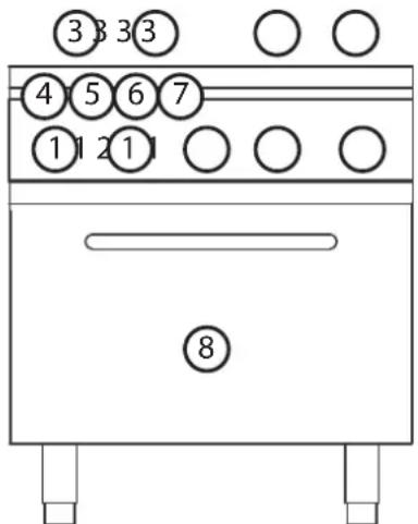 MBM G4SFE6 - Localização dos componentes principais - 1