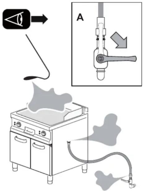 MBM G4SFE6 - Modalité opérationnelle pour l'odeur du gaz dans l'environnement - 5