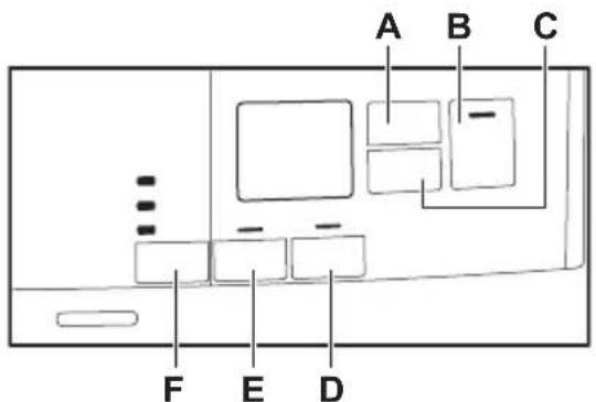 ELECTROLUX EDI62X86G - CONFIGURATIONS - 1