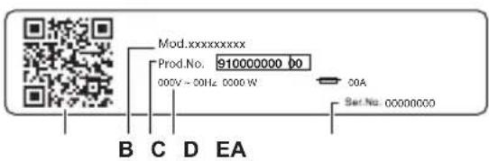 ELECTROLUX EDI62X86G - 3.PRODUCT DESCRIPTION - 3
